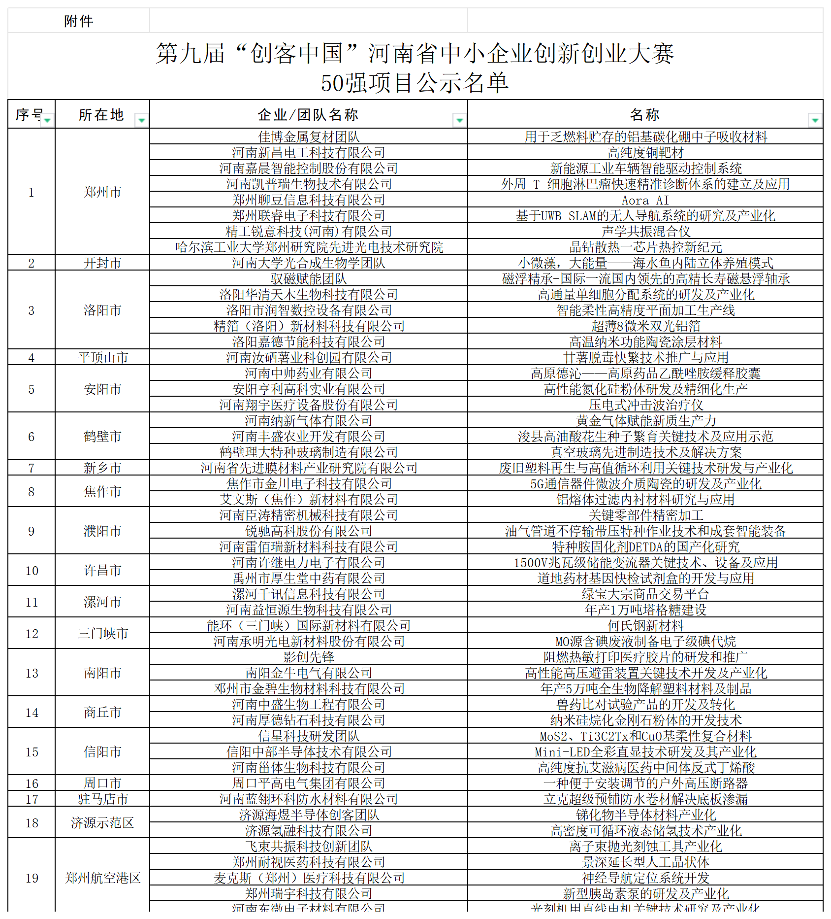 89a638f8f73b4a379ec4d11c4ab47d71_全部企业(1).png