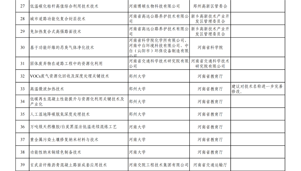 35f0b469a41598b07655fb2ee121a6b2_0_wx_fmt=png&from=appmsg.png