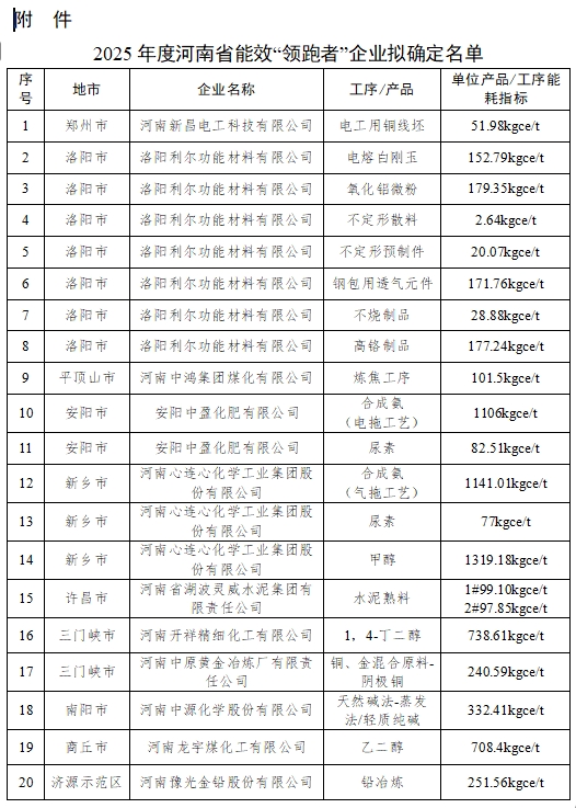微信截图_20250708091306.png